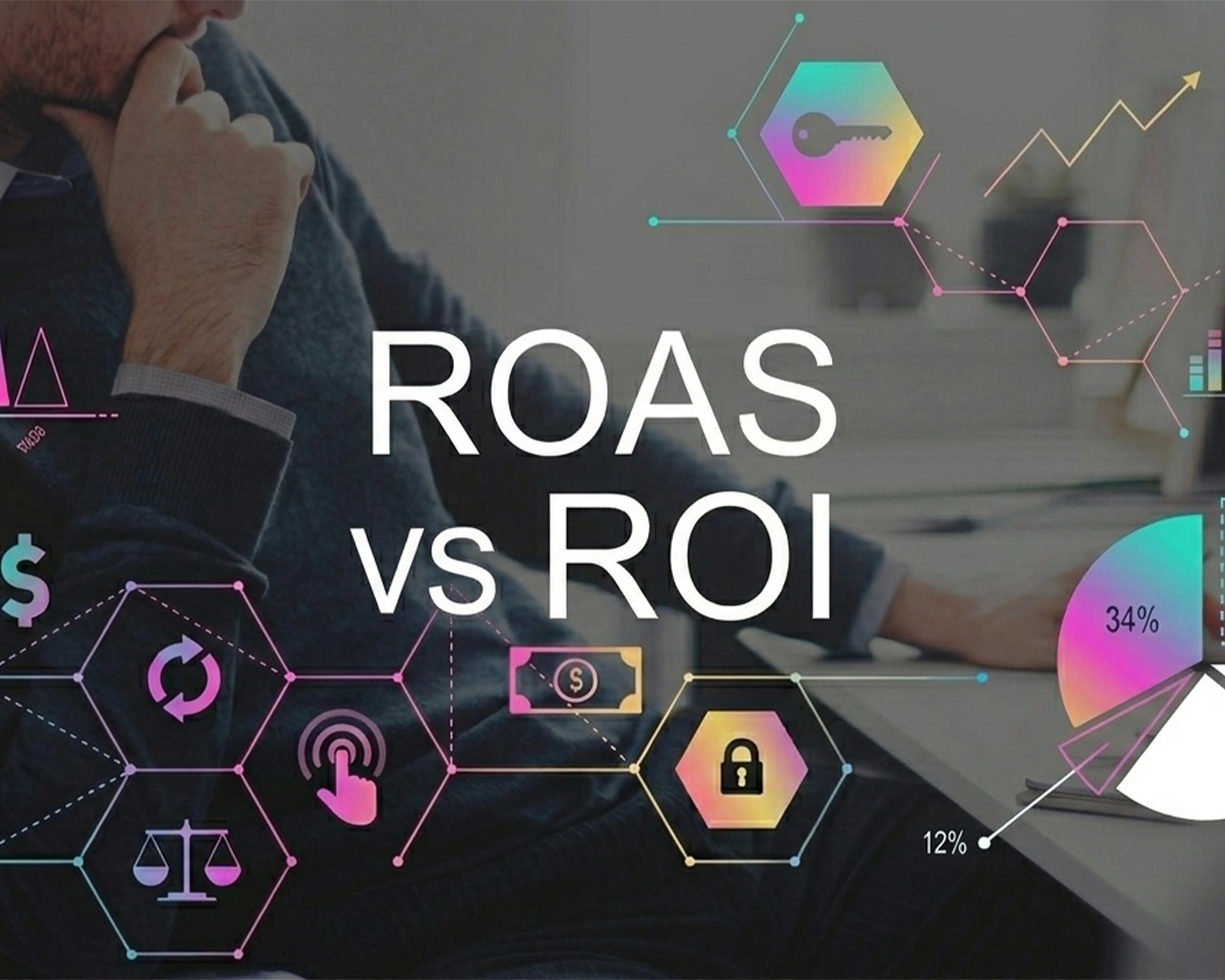 roas vs roi