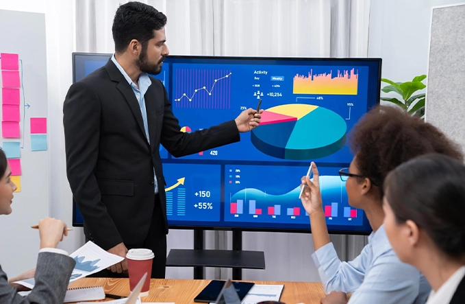 Measuring ROI Effectively