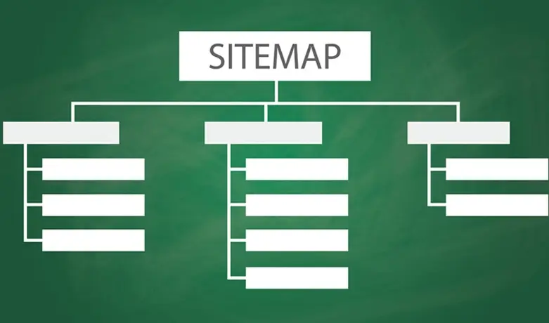 sitemap